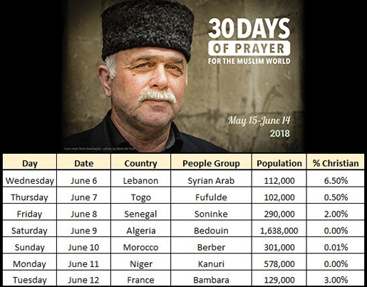 30 Days of Prayer for the Muslim World
